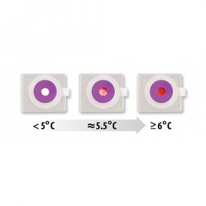 STV6 | Purple temperature gauge for blood products